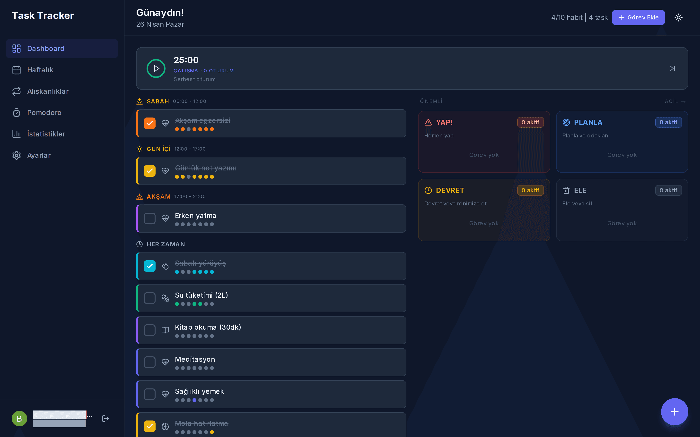 Tasktracker dashboard ekranı — habit listesi, Eisenhower kuadranları ve Pomodoro sayacı